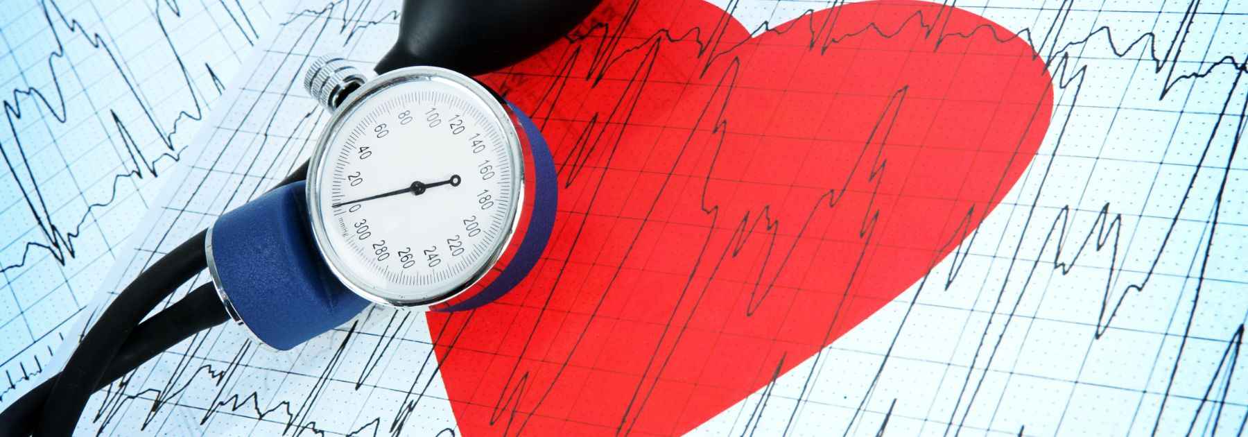 hypertension case finding